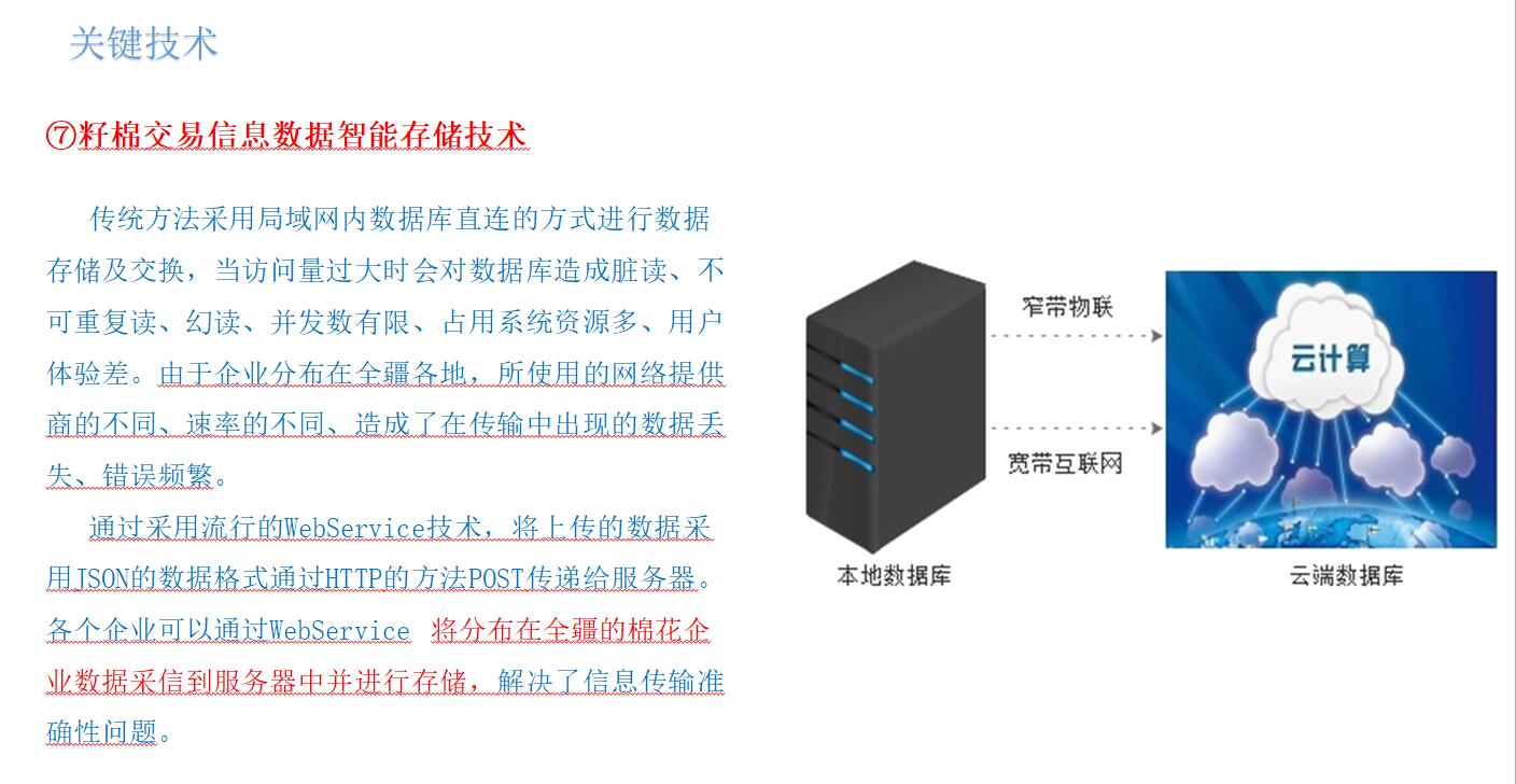 籽棉交易信息數(shù)據(jù)智能存儲(chǔ)技術(shù)
