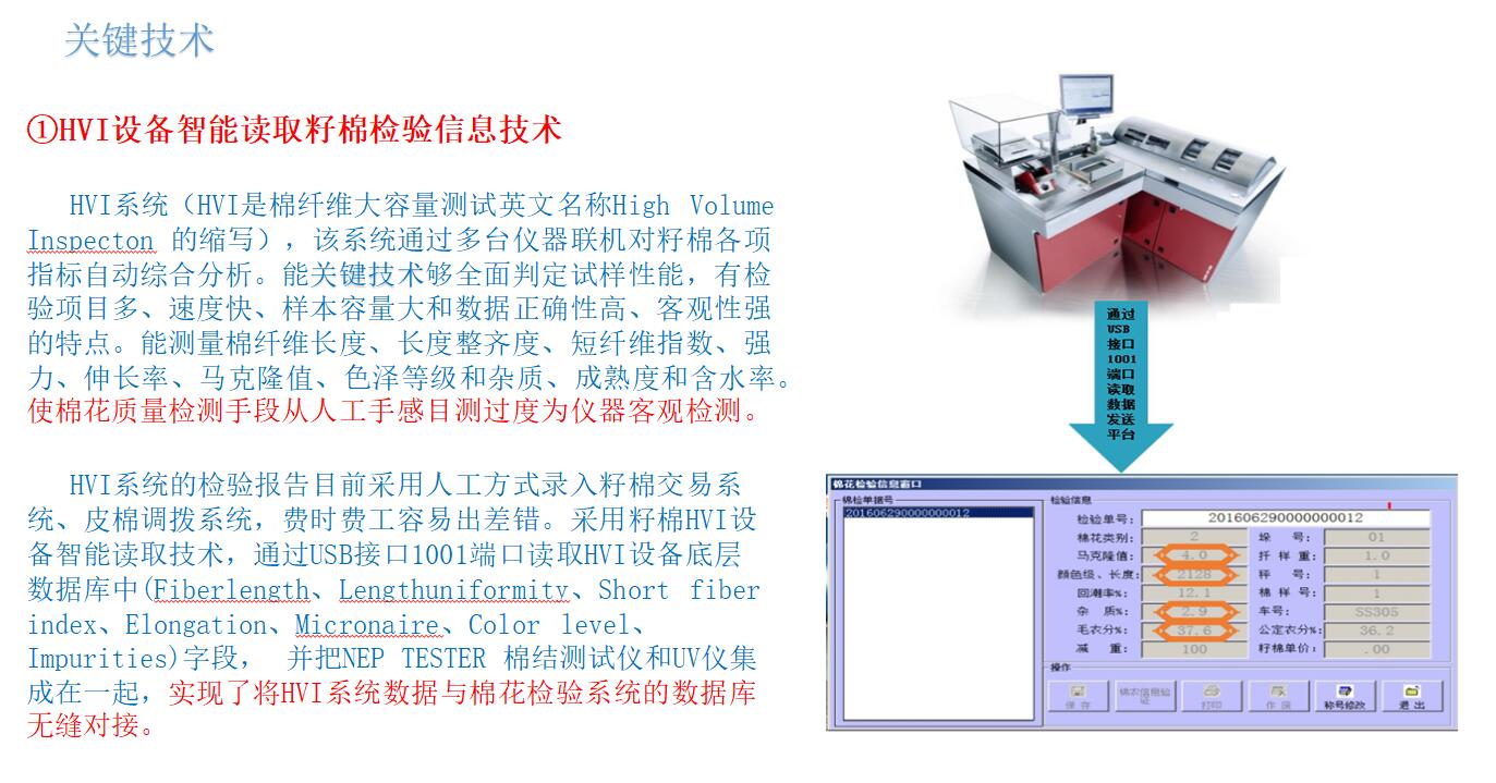 HVI設(shè)備智能讀取籽棉檢驗(yàn)信息技術(shù)